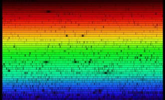 Spektrum Çizgileri – Evrenin Barkodları